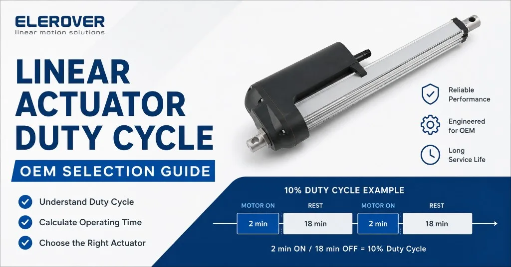 Linear Actuator Duty Cycle Explained: An OEM Selection Guide
