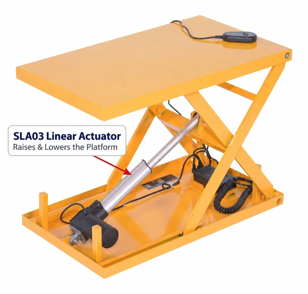 SLA03 Linear Actuator for Electric Scissor Lift Tables