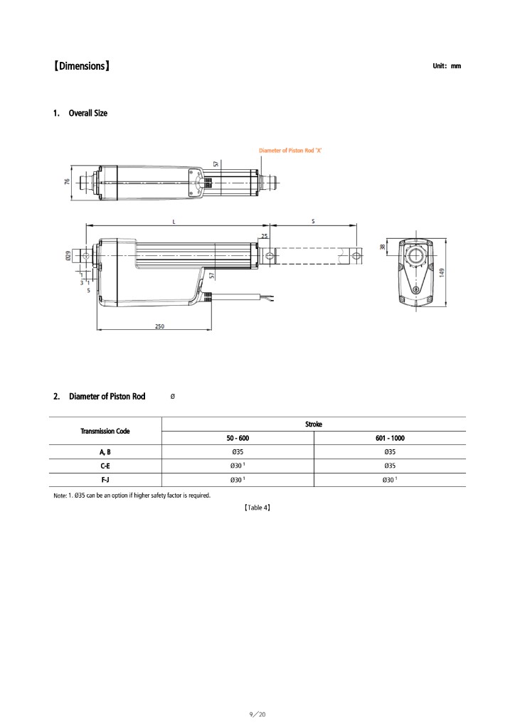 SLA-17K linear actuator dimensions drawing — overall size and piston rod diameter