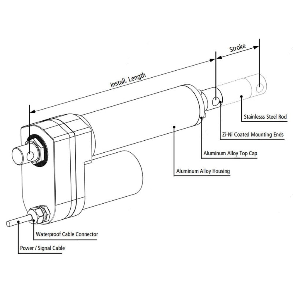 SLA08B 7000N actuador lineal thumbnail 2