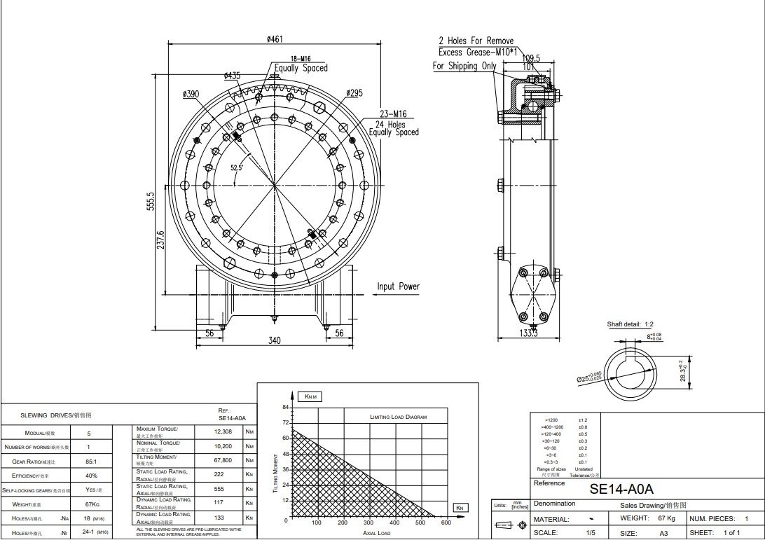 SC14 14-Inch Slewing Drive | 24VDC Worm Gear Rotary Actuator for Solar Tracker thumbnail 7