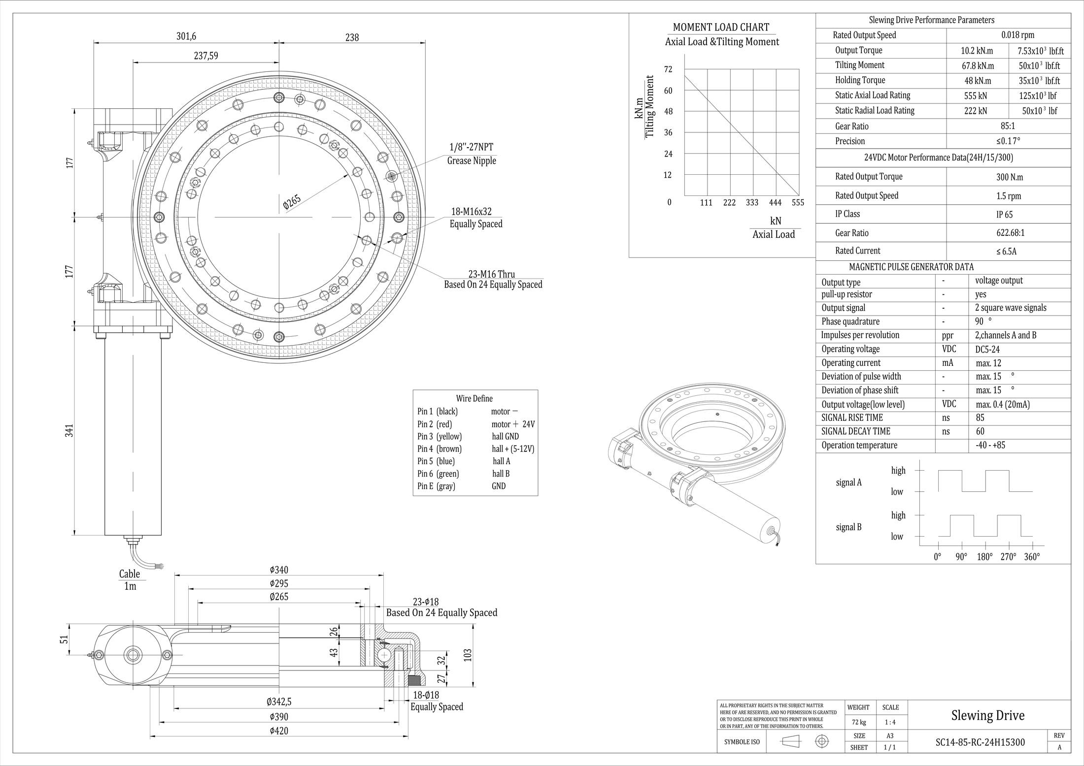 SC14 14-inch slewing drive dimensions drawing SC14-85-RC-24H15300