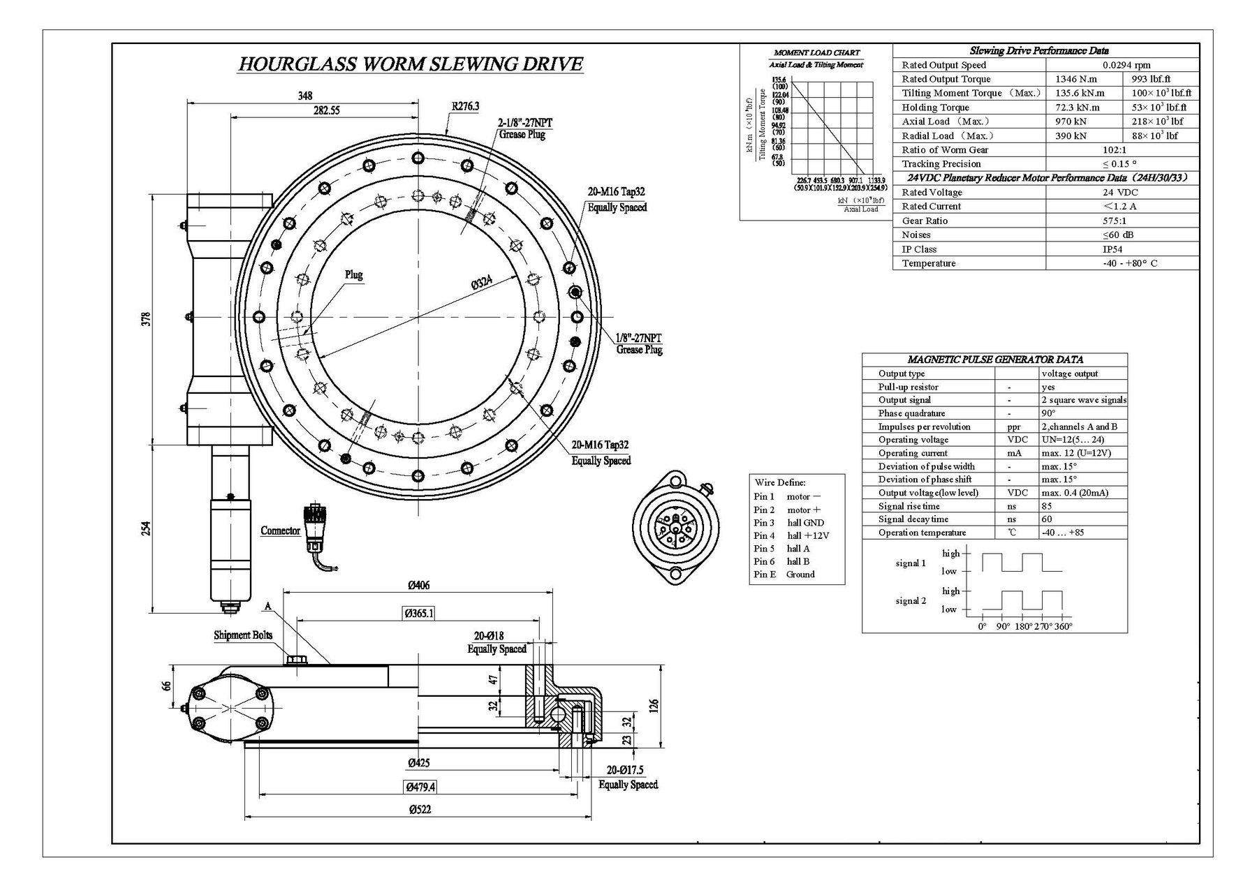 SC17 17-Inch Slewing Drive | 24VDC Worm Gear Rotary Actuator for Heavy Loads thumbnail 6