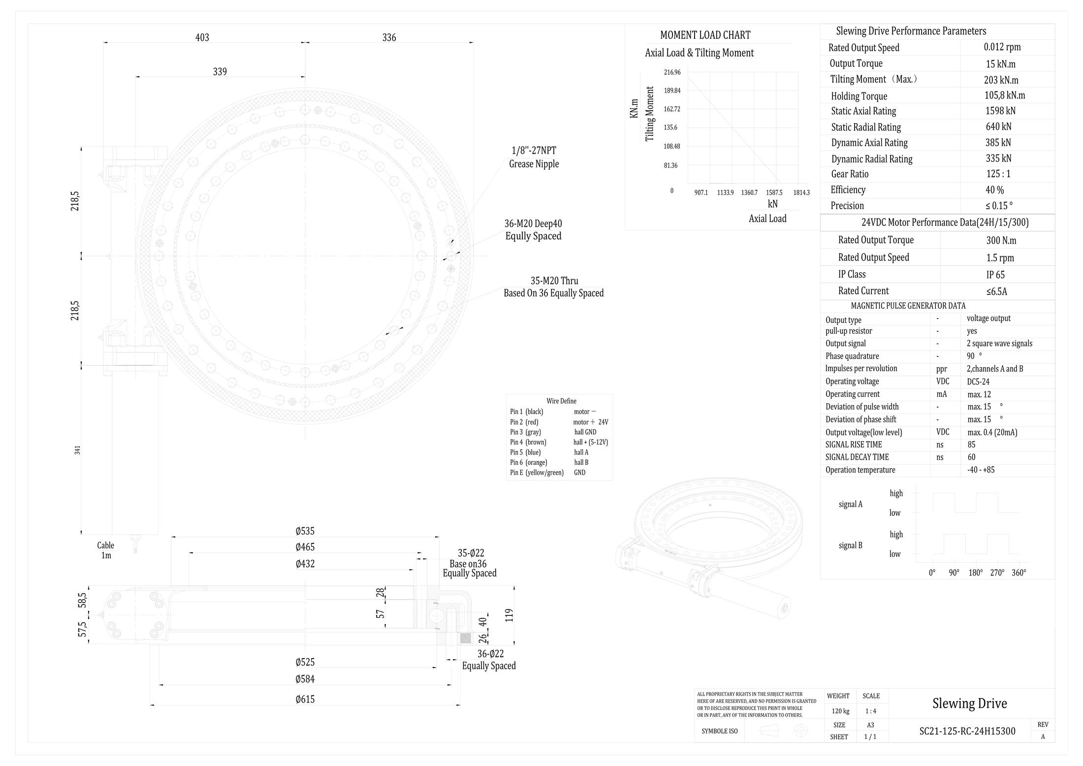 SC21 21-inch slewing drive dimensions drawing SC21-125-RC-24H15300
