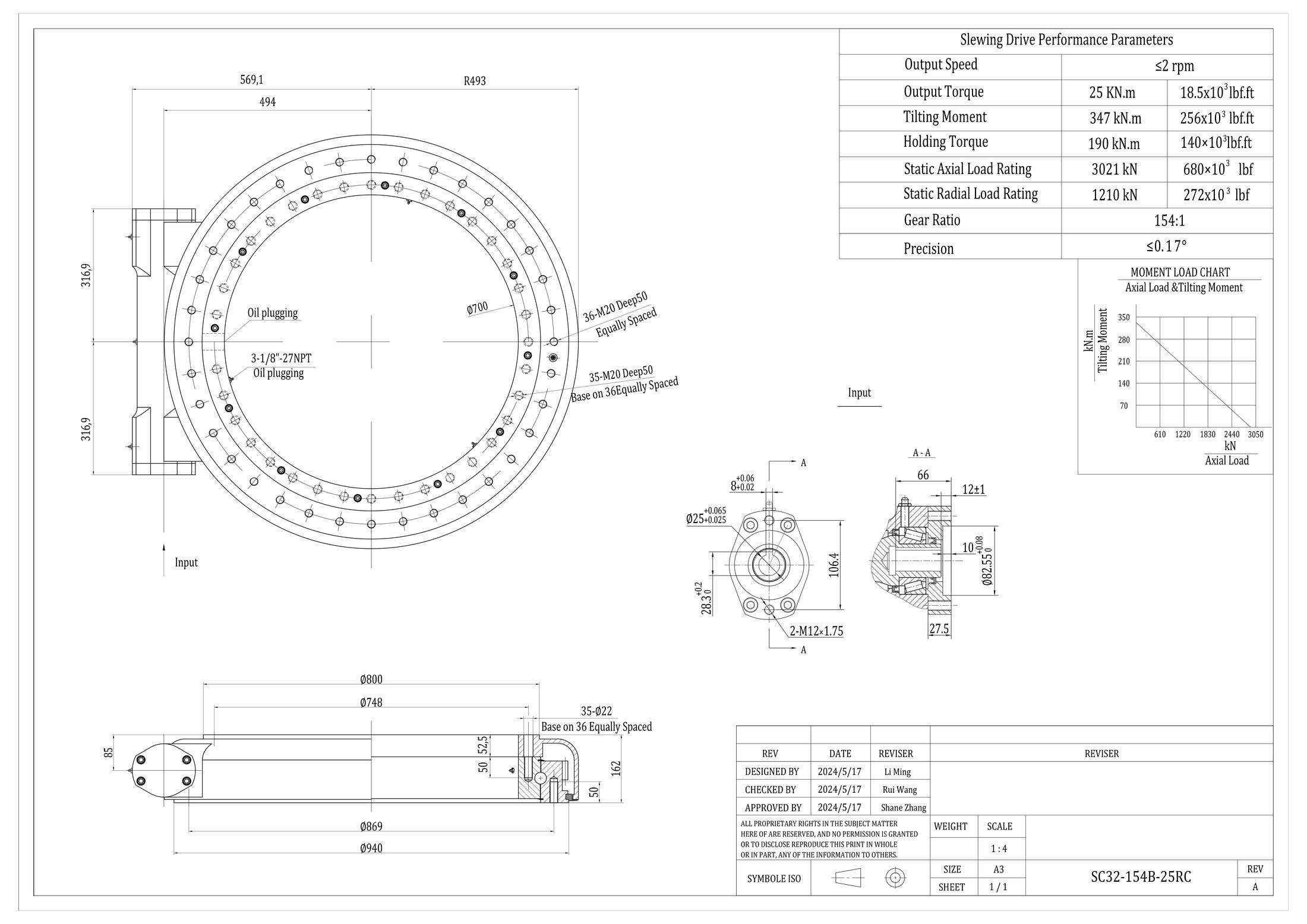 SC32 32-inch slewing drive dimensions drawing SC32-154B-25RC