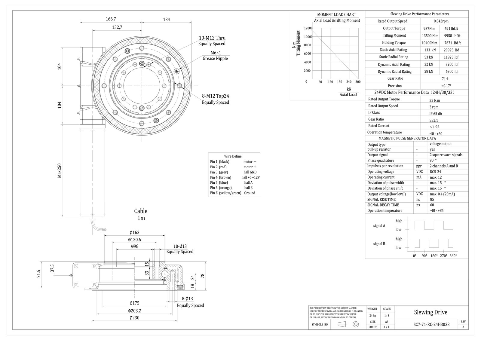 SC7 7-inch slewing drive dimensions drawing SC7-71-RC-24H3033