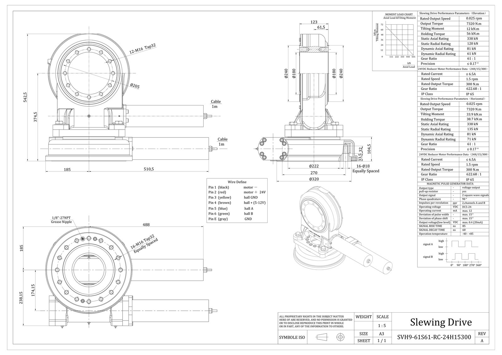 SVH9 9-inch dual axis slewing drive dimensions drawing SVH9-61S61-RC-24H15300